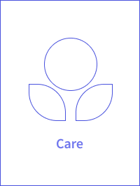 Care