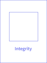 Integrity