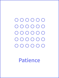 Patience